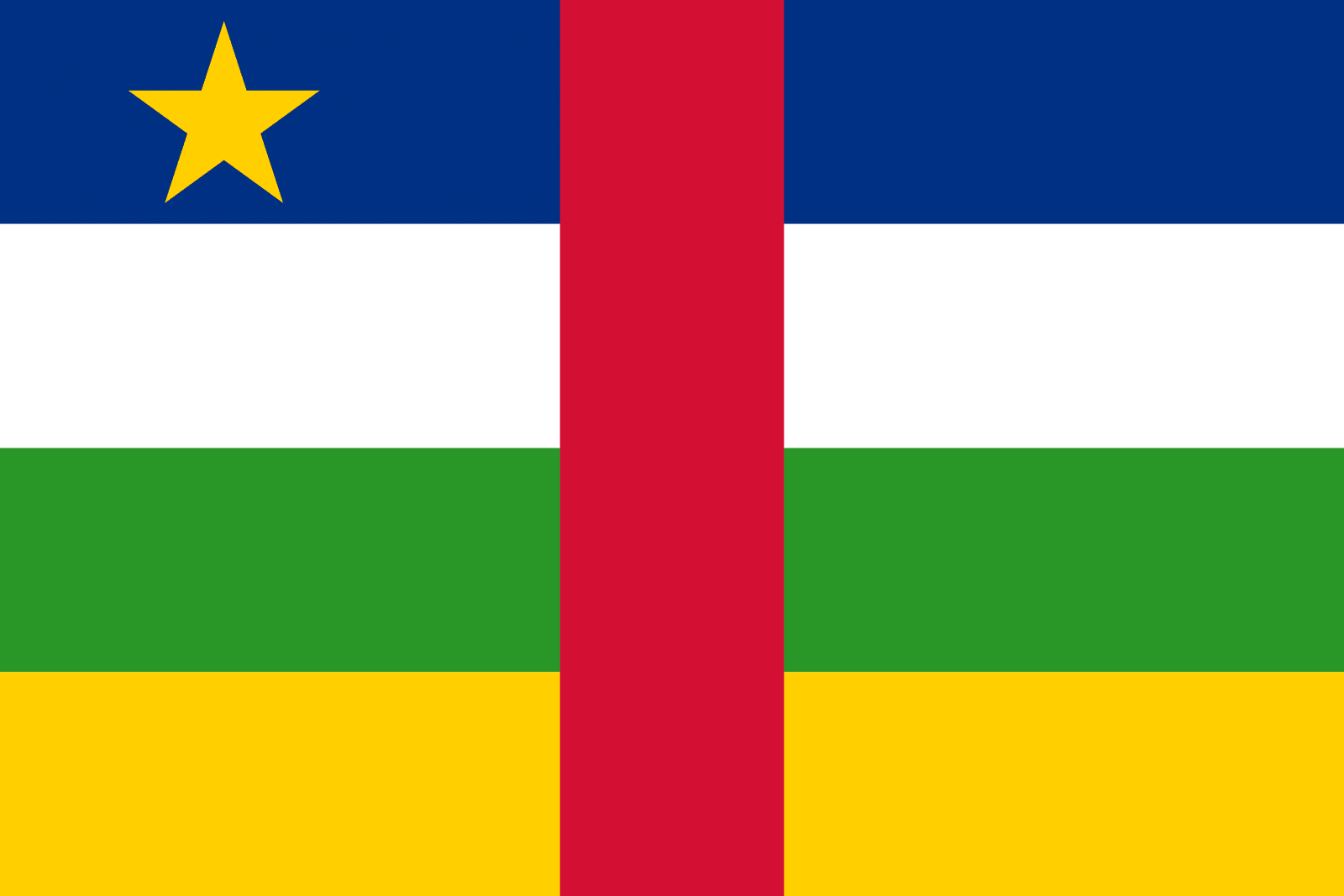 Central African Republic ECTN